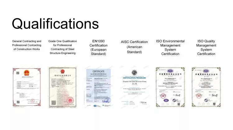 Airport Supporting EPC Steel Terminal